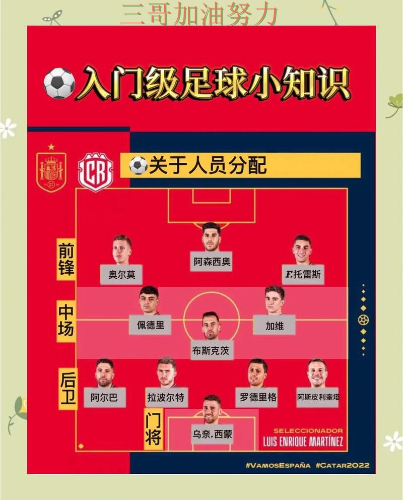 世界杯买球入口汇总告诉你:如何操作的正确方式(World Cup 2026) 世界杯买球入口汇总告诉你:如何操作的正确方式(World Cup 2026)