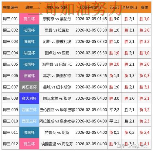 世界杯竞猜平台安全入口直播怎么看?深度评测给你答案(FIFA World Cup 2026) 世界杯竞猜平台安全入口直播怎么看?深度评测给你答案(FIFA World Cup 2026)