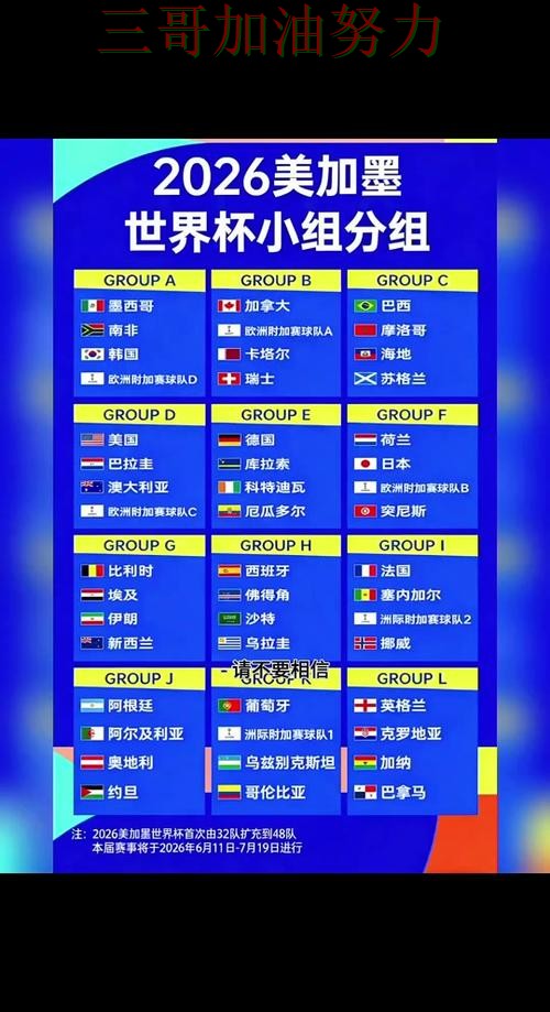 世界杯竞猜平台排行如何操作如何选？结合深度解析一次讲透（2026世界杯）