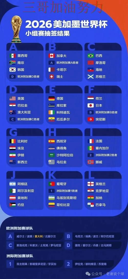 世界杯投注平台推荐解析:稳定性评测+直播全指南 - 世界杯赛事中心 世界杯投注平台推荐解析:稳定性评测+直播全指南 - 世界杯赛事中心